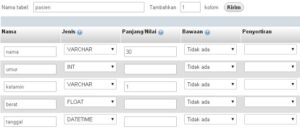 membuat tabel dengan phpmyadmin