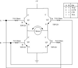 TRANSISTOR h-bridge