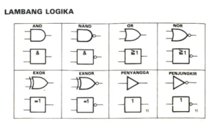 gerbang logika