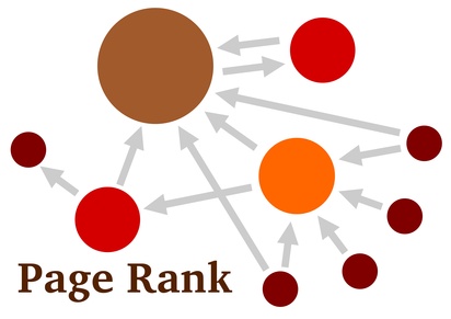 apa itu pagerank?